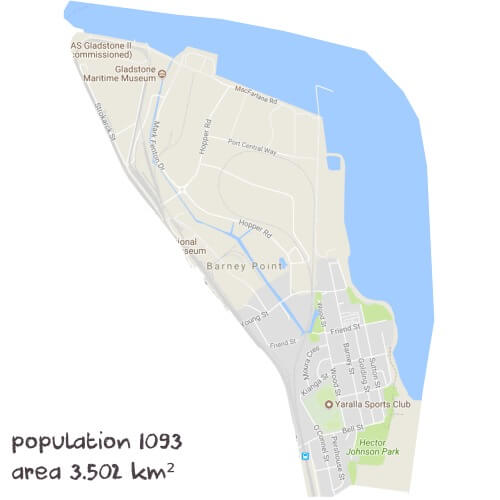 Physics Tutoring Near Me